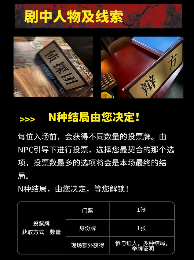 【售票中】侦探话剧完美犯罪西安站，真相永远只有一个！【附时间+购票+介绍】插图(3)