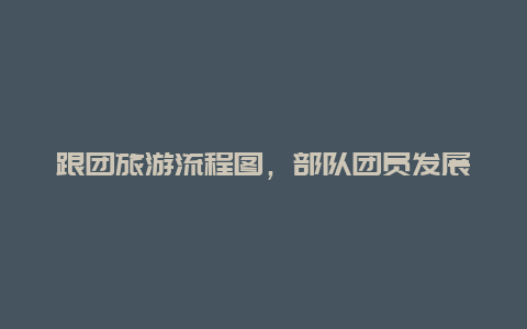 跟团旅游流程图，部队团员发展基本流程？