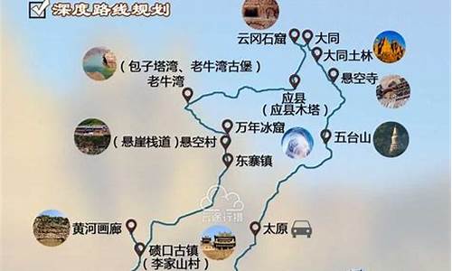 山西旅游景点线路