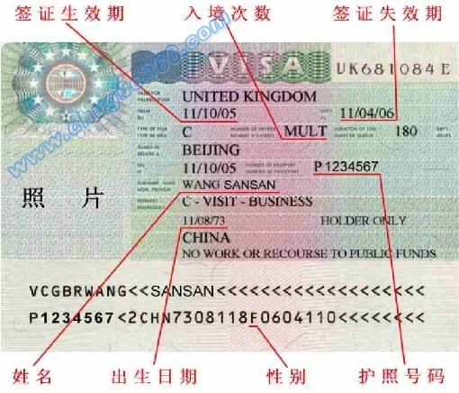 英国签证流程如何优化？(图文)